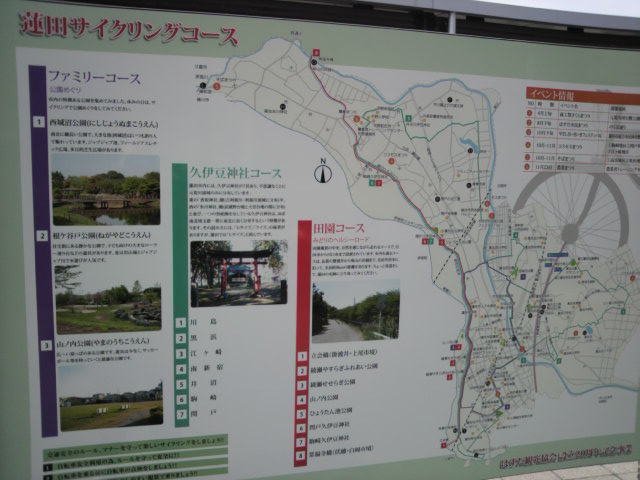 蓮田市のサイクリングコース案内版
